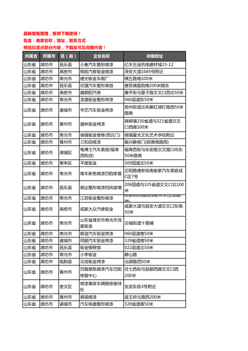 新版山东省潍坊市钣金喷漆企业公司商家户名录单联系方式地址大全369家