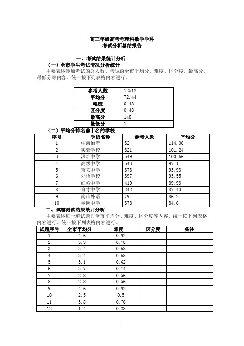 全国一卷理科数学分析总结报告