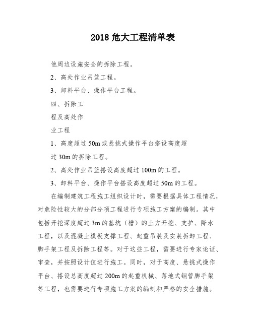 2018危大工程清单表