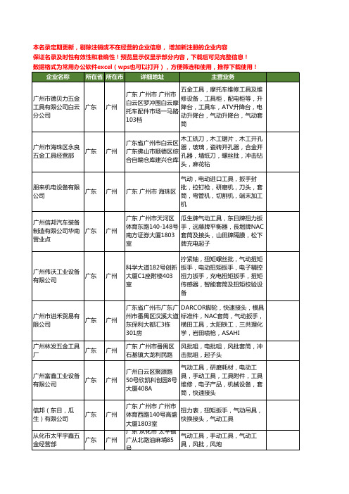 新版广东省广州气动套筒工商企业公司商家名录名单联系方式大全24家