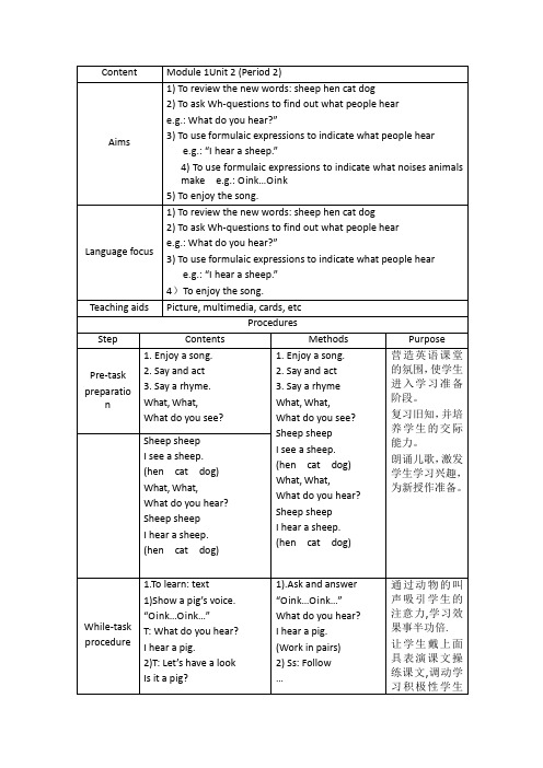 (沪教牛津2012)一年级英语下册 Unit2 Listen and hear period 2 教案