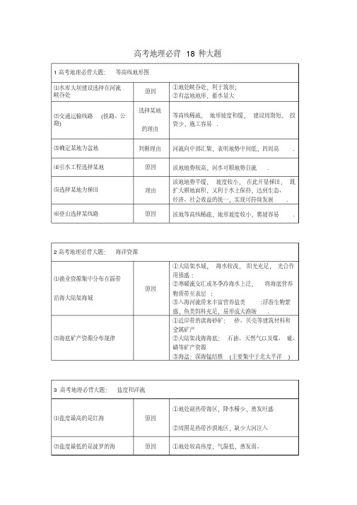 高考地理必背18种大题