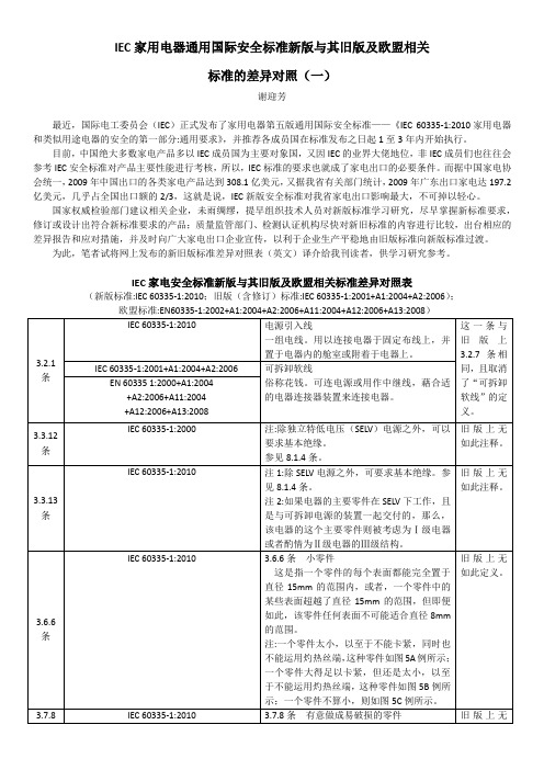 IEC家电安全标准新版与其旧版及欧盟相关标准差异对照表