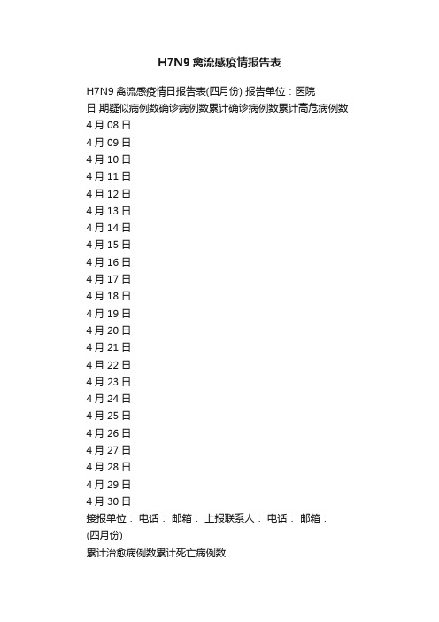 H7N9禽流感疫情报告表