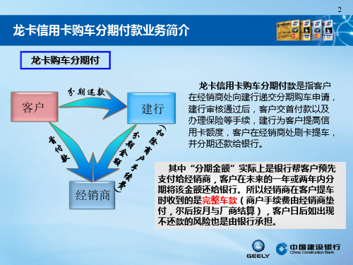 中国建设银行—汽车龙卡购车分期操作流程