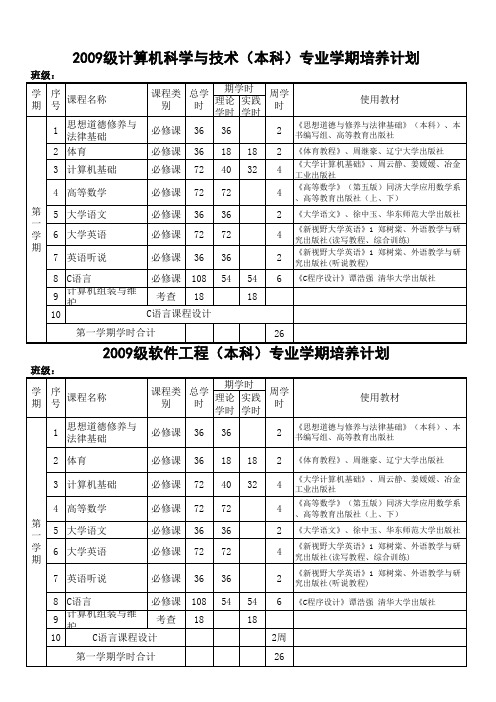 2009.9教学计划(计划内)