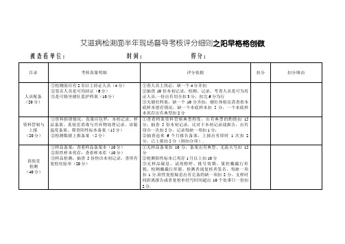 艾滋病检测点半年现场督导考核评分细则 Microsoft Word 文档