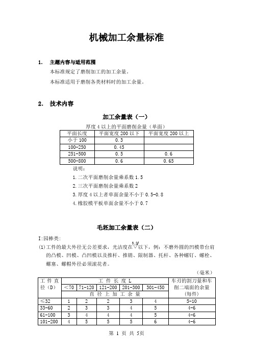 机械加工余量选择表