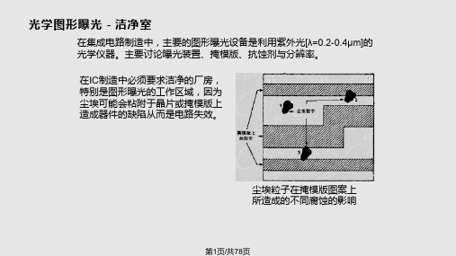 半导体工艺图形曝光与光刻PPT课件