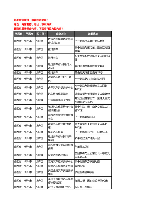 新版山西省忻州市忻府区汽车保养企业公司商家户名录单联系方式地址大全26家