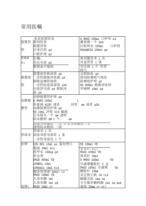 临床常用医嘱