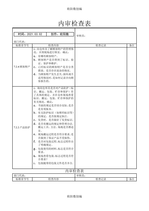 仓库内审检查表之欧阳数创编