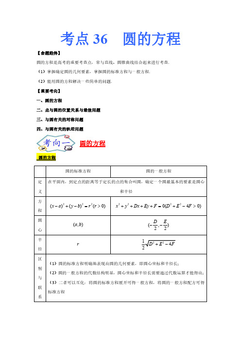 考点36 高中数学-圆的方程-考点总结和习题