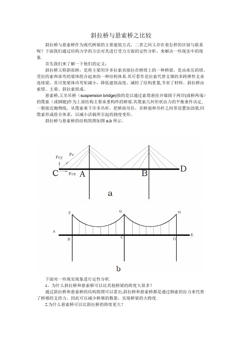 斜拉桥与悬索桥之比较