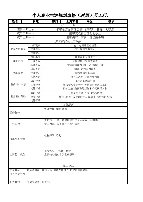 个人职业生涯规划表格(适用于员工层)