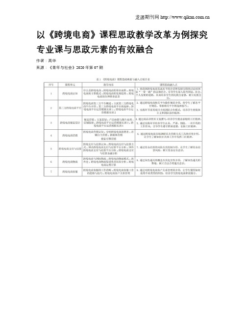 以《跨境电商》课程思政教学改革为例探究专业课与思政元素的有效融合