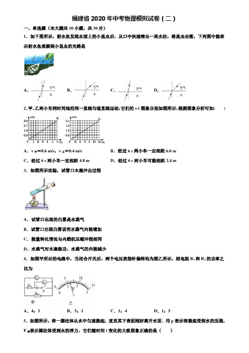 【附20套中考模拟试卷】福建省2020年中考物理模拟试卷(二)含解析