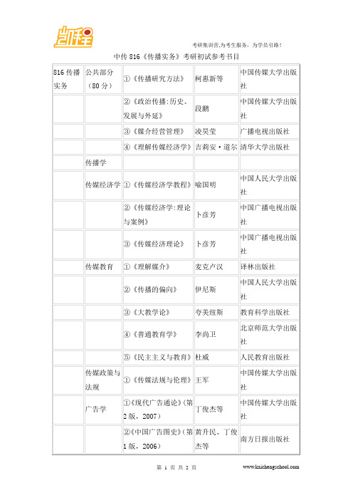 中传816《传播实务》考研初试参考书目