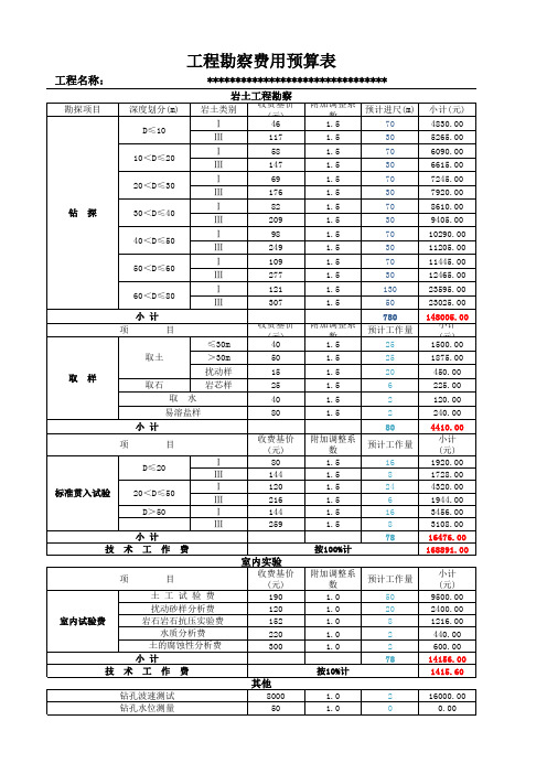 工程勘察费用预算表