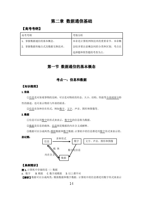 2015创新设计-网络技术(第2章)