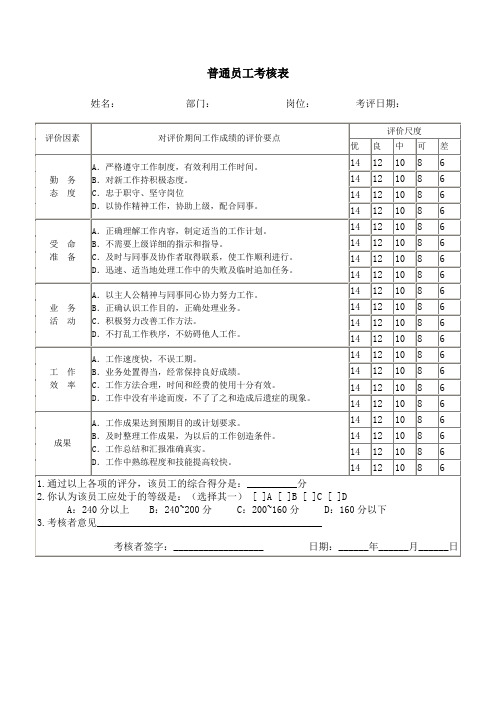 普通员工考核表doc格式免费下载