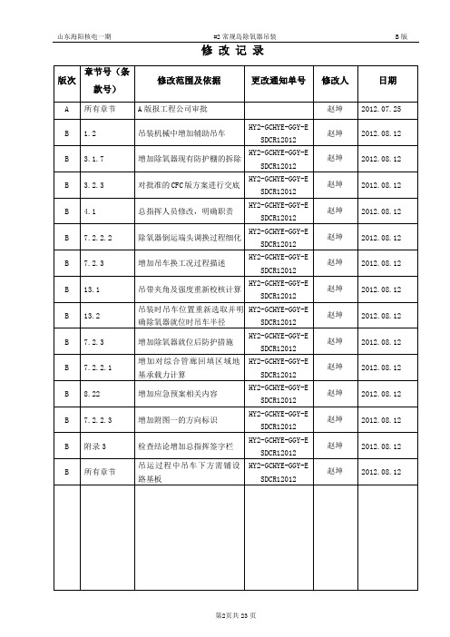 除氧器吊装方案