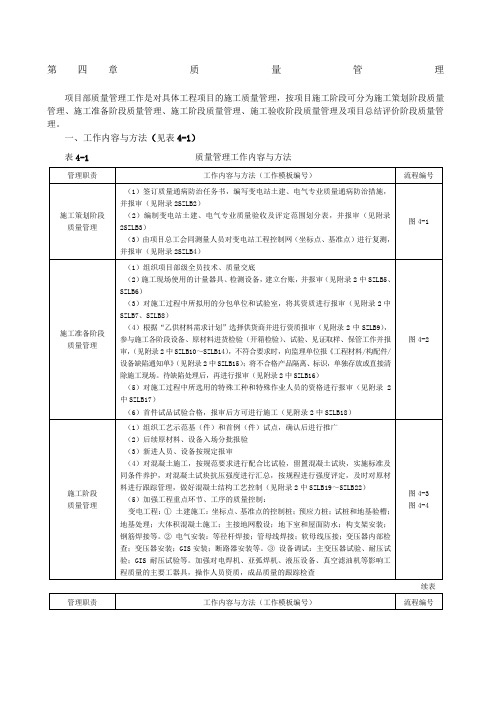 国家电网公司施工项目部标准化工作手册kV变电