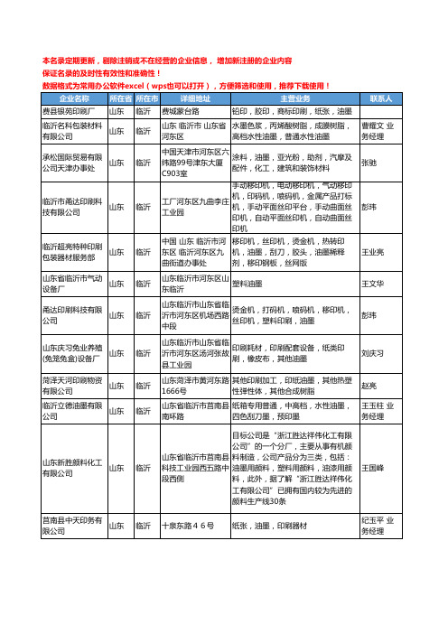 2020新版山东省临沂油墨工商企业公司名录名单黄页大全51家