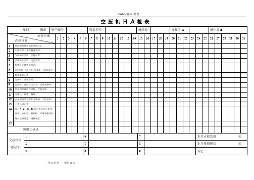 设备点检表(编)(19种设备)