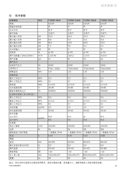 威能采暖炉参数