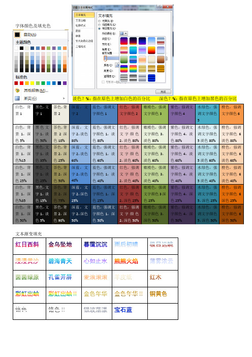 字体颜色及填充色(包括渐变色)