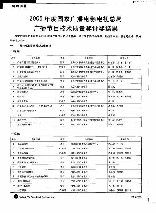 2005年度国家广播电影电视总局广播节目技术质量奖评奖结果