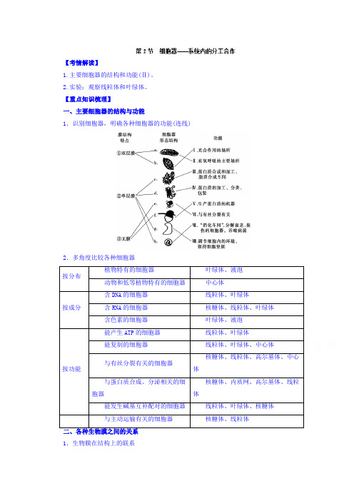 2016年高考生物一轮复习精品资料专题2.2细胞器-系统内的分工合作Word版含解析