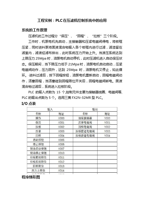 工程实例：PLC在压滤机控制系统中的应用