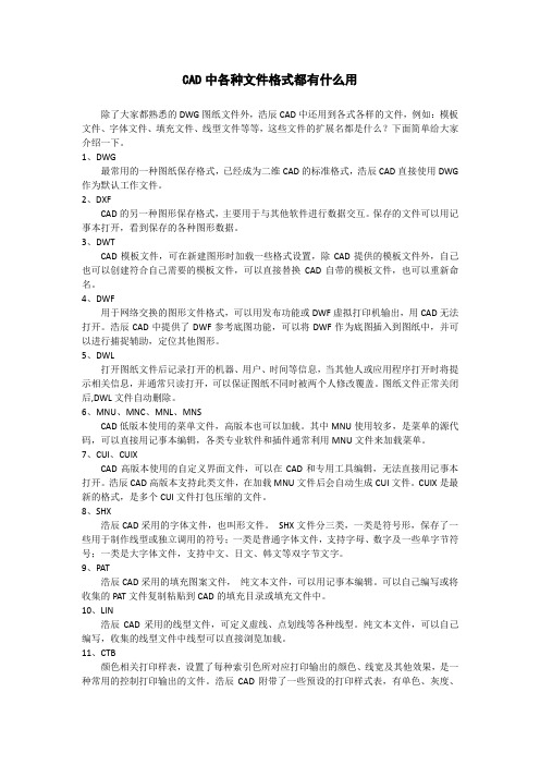 CAD中各种文件格式都有什么用