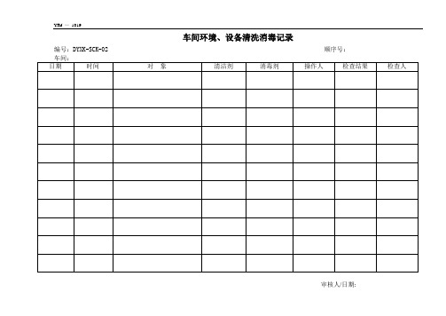 车间环境、设备清洗消毒记录