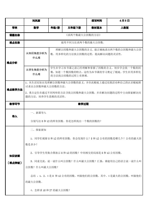 求两个数最大公因数的方法(1)