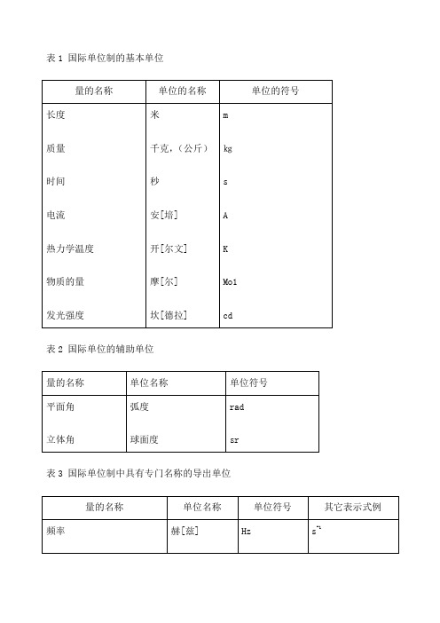 国际单位制的基本单位