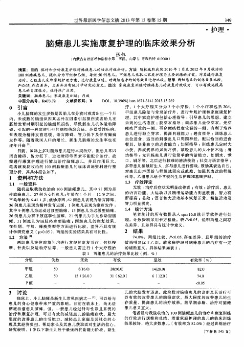 脑瘫患儿实施康复护理的临床效果分析