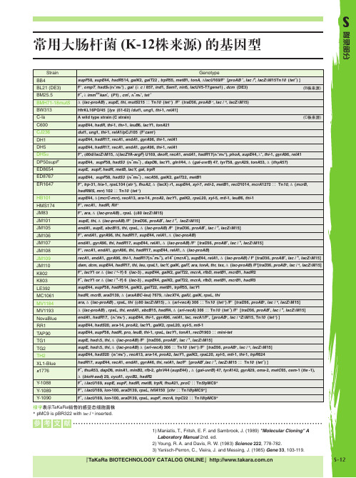 常用大肠杆菌 (K-12株来源) 的基因型