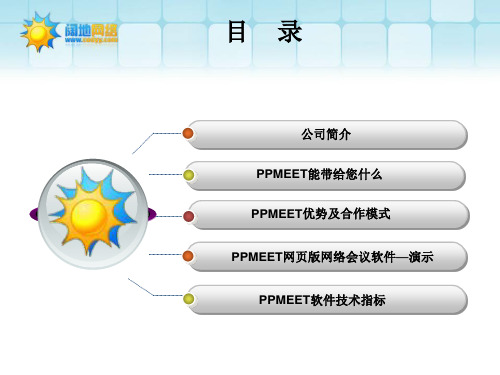 网络会议系统ppmeet