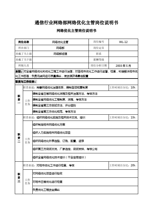 通信行业网络部网络优化主管岗位说明书