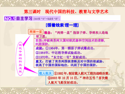 【三维设计】2016届高考历史(人教版)一轮复习第三课时 现代中国的科技、教育与文学艺术课件