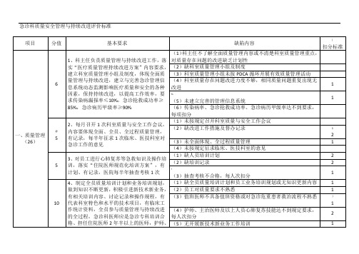 急诊科质量安全管理与持续改进评价标准