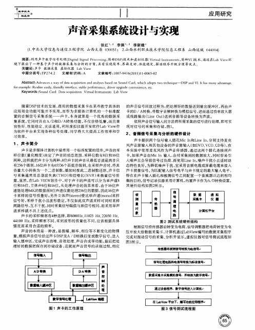 声音采集系统设计与实现