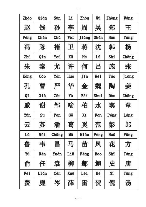 百家姓文(最准确的百家姓全文)