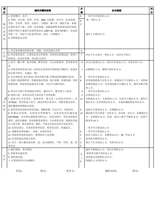 洗胃机洗胃技术操作考核评分标准 - 