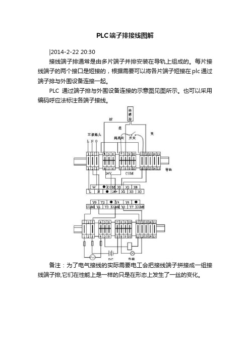 PLC端子排接线图解