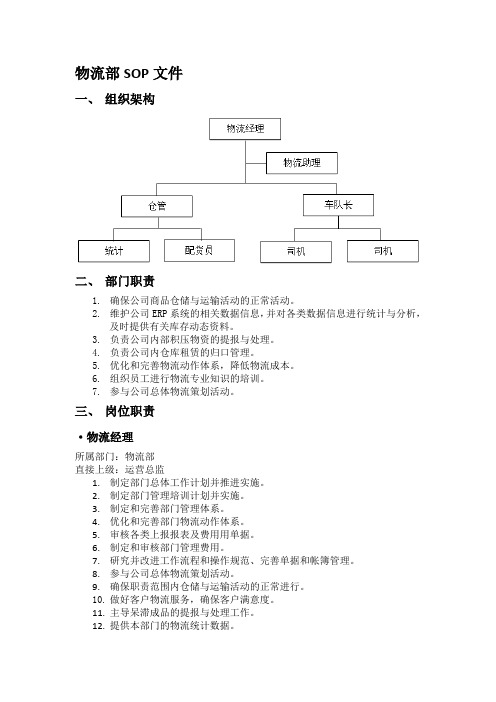 物流部组织架构岗位说明