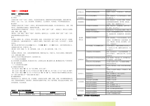 (陕西专用)中考语文一练通 第四部分 古诗文阅读 专题十一 古诗词鉴赏知识满分梳理素材